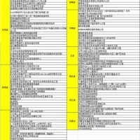 無(wú)極布卷簾，鋼制防火卷簾門，卷簾門廠家，批發(fā)防火卷簾